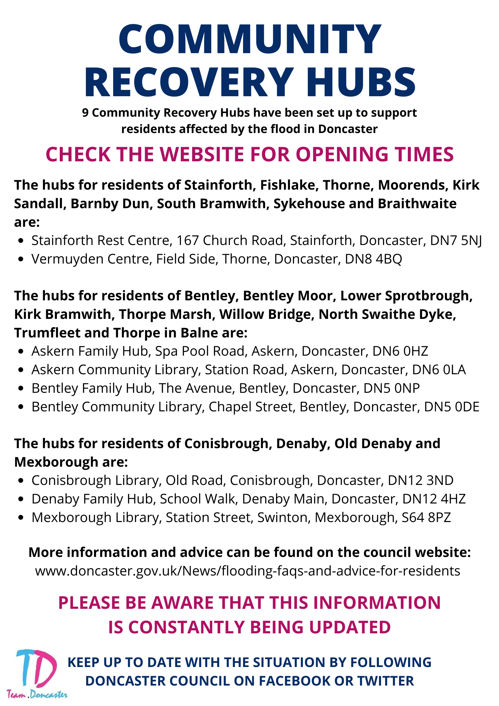 Community Recovery Hubs